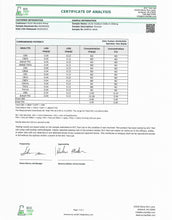 Load image into Gallery viewer, The Angel & The Cowboy 1,000mg CBD Oil